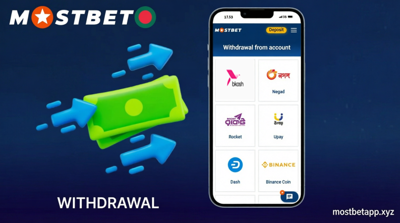 Withdrawal instructions guidelines on Mostbet mobile application